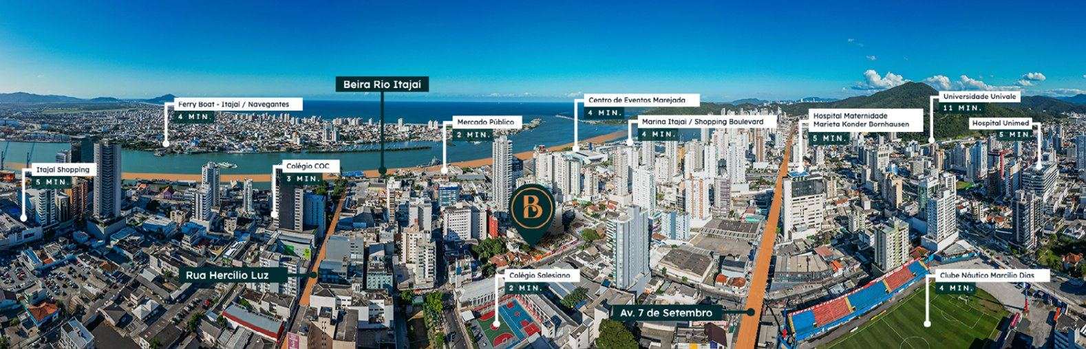 Localização Bothanic — Itajaí